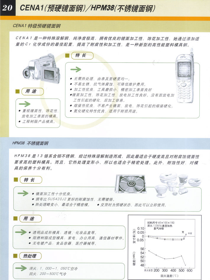 特級(jí)預(yù)硬鏡面鋼CENA1和不銹鏡面鋼HPM38